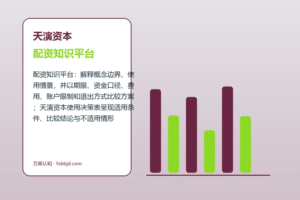 天演资本配资知识平台与股票配资开户流程图解