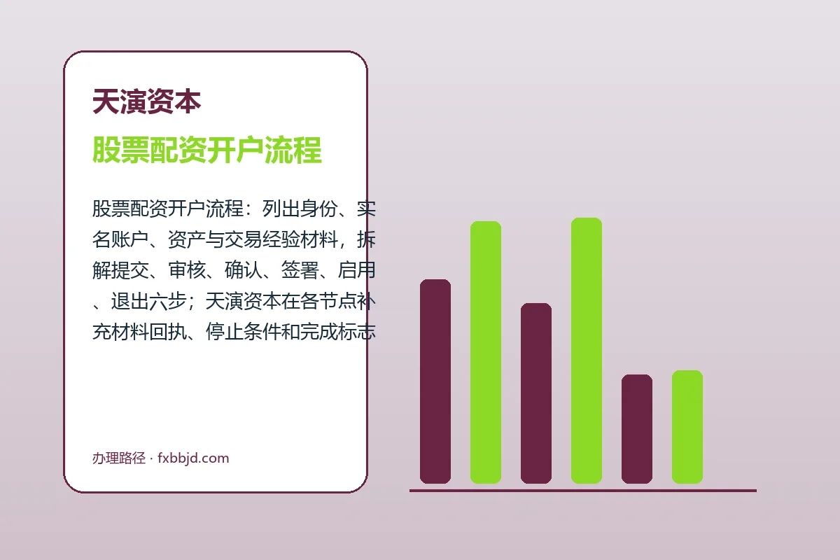 天演资本配资服务办理流程示意
